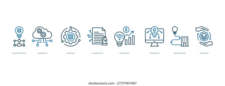 Digital Transformation Process Banner Illustration Featuring Technology Innovation Workflow, Cloud Integration System, AI Driven Automation, Data Modernization Strategy and Smart Business Evolution