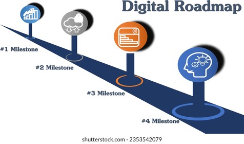 Digital Transformation roadmap slide template design for digital business presentation presentation, Blue print, Digital Master Plan, digital footprint