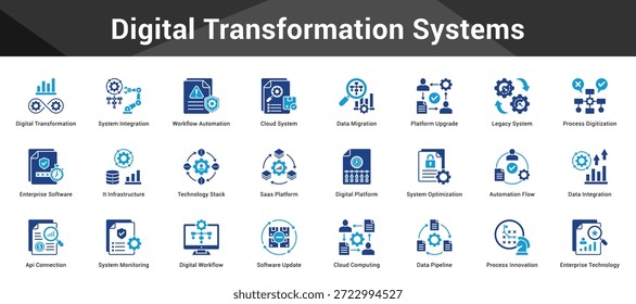 Digitale Transformationssysteme Zusammenfassender Satz minimalistischer Vektorsymbole, die wichtige Ideen mit visueller Klarheit darstellen