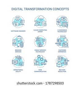 Digital transformation turquoise concept icons set. Professional programmer. Technology innovation idea thin line RGB color illustrations. Vector isolated outline drawings. Editable stroke