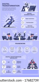 Digital transformation vector infographic template. Business improvement strategy UI web banner with flat characters. Smart bot. Cartoon advertising flyer, leaflet, ppt info poster idea