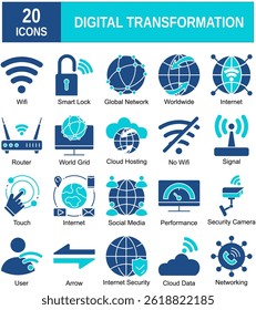Digital transformation web icons. Digital technology icons such as cloud computing, artificial intelligence, mobile, innovation, network