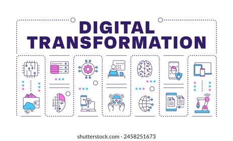 Digital transformation word concept isolated on white. Process automation. Artificial intelligence. Creative illustration banner surrounded by editable line colorful icons. Hubot Sans font used