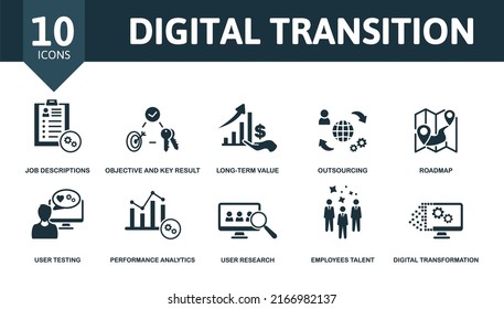 Digital Transition Set Icon. Editable Icons Digital Transition Theme Such As Job Descriptions, Long-term Value, Roadmap And More.