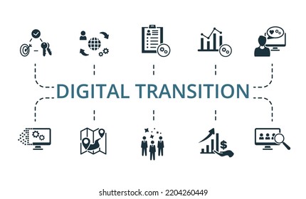 Digital Transition Set Icon. Editable Icons Digital Transition Theme Such As Job Descriptions, Long-term Value, Roadmap And More.