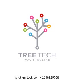 Digital Tree logo, Brain and tree design concept for education learning and technology business company.