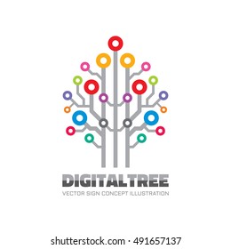 Digital tree - vector logo template concept illustration in flat style. Computer network technology sign. Electronic design element.