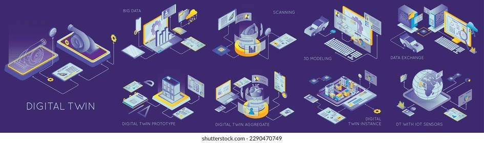 Digital twin types process of scanning and data exchange isometric set isolated on color background 3d vector illustration