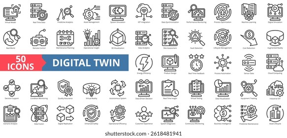Conjunto de coleção de ícones de gêmeos digitais. Contendo modelo virtual, dados em tempo real, lógica analítica preditiva, gerenciamento de ativos, simulação de sistema, ícone de integração iot. Ilustração de vetor de contorno simples.