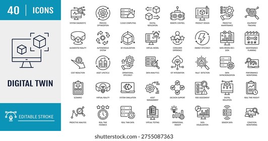 Digital twins icon set. Includes virtual model, real time data, asset management, iot integration. Outline icon set. Vector illustration with editable stroke