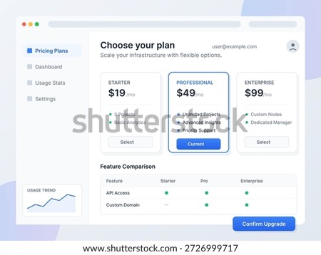 A digital user interface displays various pricing plans for a service. Different tiers show features such as project limits, analytics, and dedicated manager options.