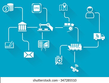 Digital value chain of wireless connected devices and objects. IOT (internet of things concept background.