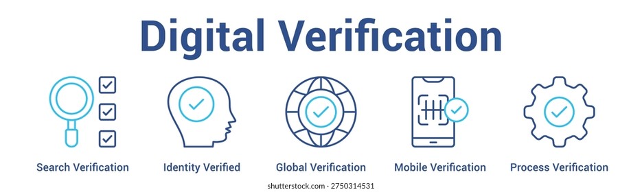 Digital Verification web banner icon set vector illustration concept for business with icon of Search Verification, Identity Verified, Global Verification, Mobile Verificati.