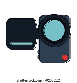 Digital videocamera technology