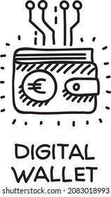 Digital wallet - business vector sketchy illustration