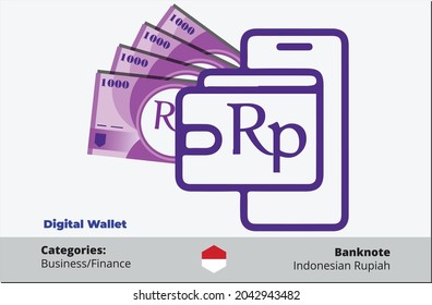 Digital Wallet Icon with 1000 Indonesian Rupiah vector Banknote. Indonesian Rupiah royalty, revenue, payment and finance element. Can be used for web, mobile, infographic and print.