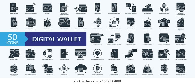 Digital wallet icon collection set with e-wallet app, digital currency, cashless transaction, fraud detection, real time notification