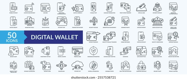 Digital wallet icon collection set with e-wallet app, digital currency, cashless transaction, fraud detection, real time notification