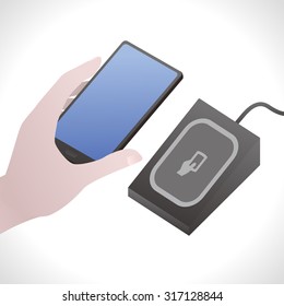 Digital Wallet, Mobile Payment System, image illustration