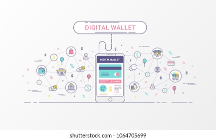 Digital wallet and Mobile wallet. Payment from or via a mobile device. Flat line style design for web banner, commercial, poster design and advertising. Vector illustration.