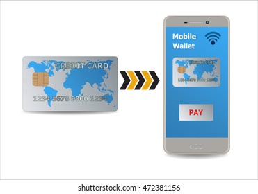 Digital wallet to pay for goods and services for easy and fast. Business concept.