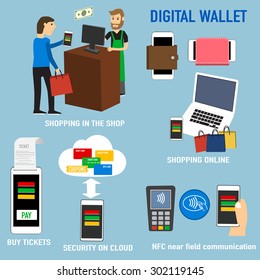 Digital wallet for shop, Online Shopping,buy ticket,security on cloud, NFC(Near Field Communication) vector. illustration EPS10