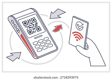Digitale Brieftasche Vektor Illustration Set Mobile Zahlung, Online-Banking, Fintech, bargeldlose Transaktion