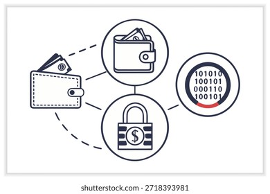 Pago móvil del sistema de Ilustración vectorial de la cartera digital, banca en línea, Fintech, transacción sin efectivo