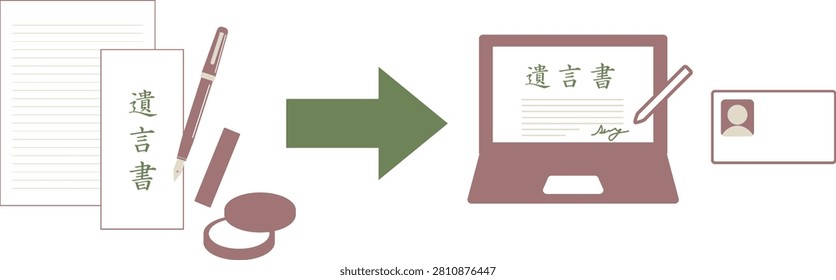 Digital will concept illustration. Converting a handwritten will into a digital document with electronic signature and identity verification. The Japanese text means 