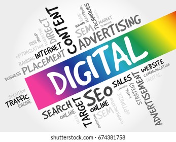 DIGITAL word cloud collage, business concept