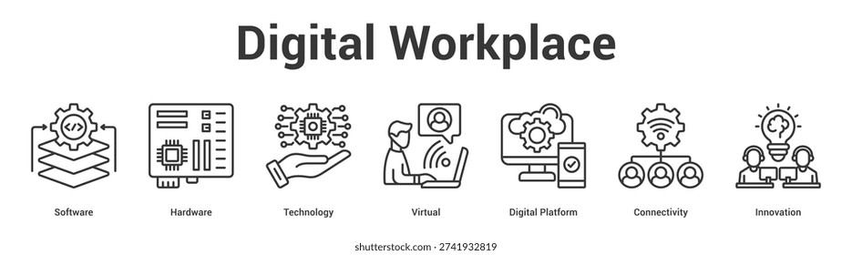 Digital Workplace web banner icon set vector illustration concept for business with icon of Software, Hardware, Technology, Virtual, Digital Platfo.