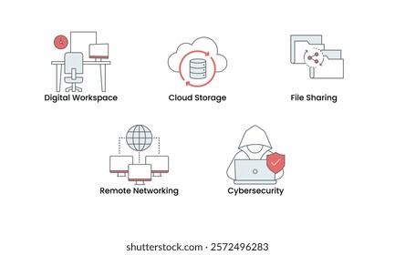 Digital Workspace and Security icon set. Includes Digital Workspace, Cloud Storage, File Sharing, Remote Networking, and Cybersecurity icons. Vector icon set.