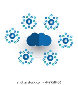 Mundo Digital: Diseño de conceptos de redes, IoT y computación en nube con iconos