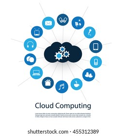 Mundo Digital: Diseño de conceptos de redes, IoT y computación en nube con iconos