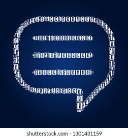 Digital zero and one number word cloud in balloon and speech dialog shape, vector file for EPS10