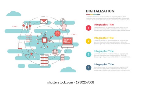 Digitalisierungskonzept für Infografik-Vorlagenbanner mit Informationen zur Vier-Punkte-Liste