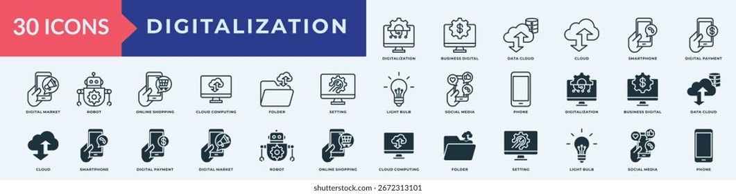 Digitalization icon collection set with digitalization, business digital, data cloud, cloud, smartphone, digital payment