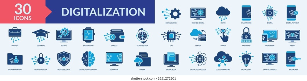Digitalization icon collection set with smartphone, online payment, elearning, data encryption, digital padlock