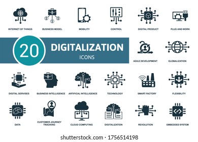 Digitalization icon set. Collection contain digital services, cloud computing, data, flexibility and over icons. Digitalization elements set.