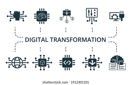 Digitalization icon set. Collection contain pack of pixel perfect creative icons. Digitalization elements set.