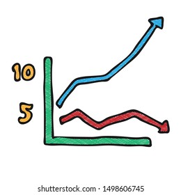 digitally drawn illustration chart design. hand drawn texture style