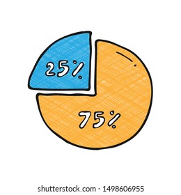 digitally drawn illustration circle graph design. hand drawn texture style
