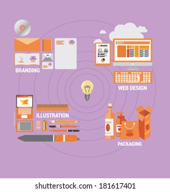 Digitally generated branding web design illustration and packaging vector