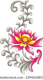 Digital-textile-design-flowers-leaves-Digital Design background with colorful objects and flowers-Exquisite border design, border pattern, Motif, Graph