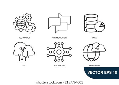 digitilization icons set . digitilization pack symbol vector elements for infographic web