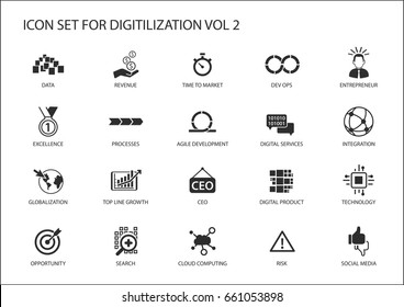 Digitilization vector icons for topics like Dev Ops, data, Digital services, digital product, globalization, technology, integration, agile development, social media