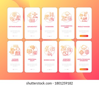 Digitization onboarding mobile app page screen with concepts. Technology implementation into business walkthrough 5 steps graphic instructions. UI vector template with RGB color illustrations