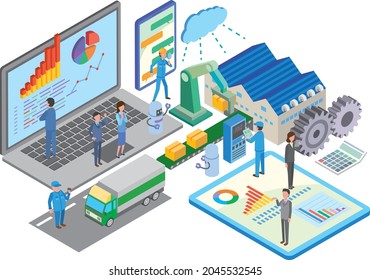 Digitalisierte isometrische Darstellung des Herstellungs- und Vertriebsgeschäfts