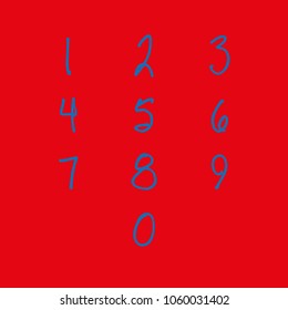 digits from 0 to 9 editable, style writing blue manualcolor on editable red background
