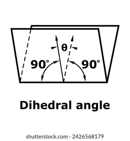 Dihedral angle vector illustration. Science, education	
